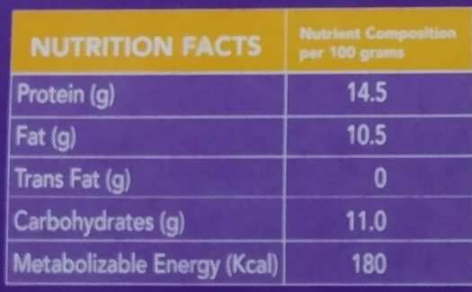 Zesty Fillet - Nutrition facts - en